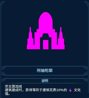 郵報
：紐卡準備放棄追求伯恩利門將特拉福德，曼城擁有回購條款